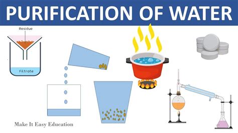  ¿Por Qué es tan Fabuloso el Kalium Permanganato en Procesos de Oxidación y Purificación del Agua?