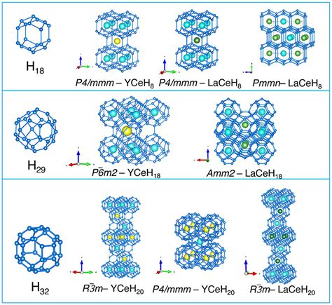  Yttrium: Un metal de transición ideal para superconductores y láseres de alta potencia!